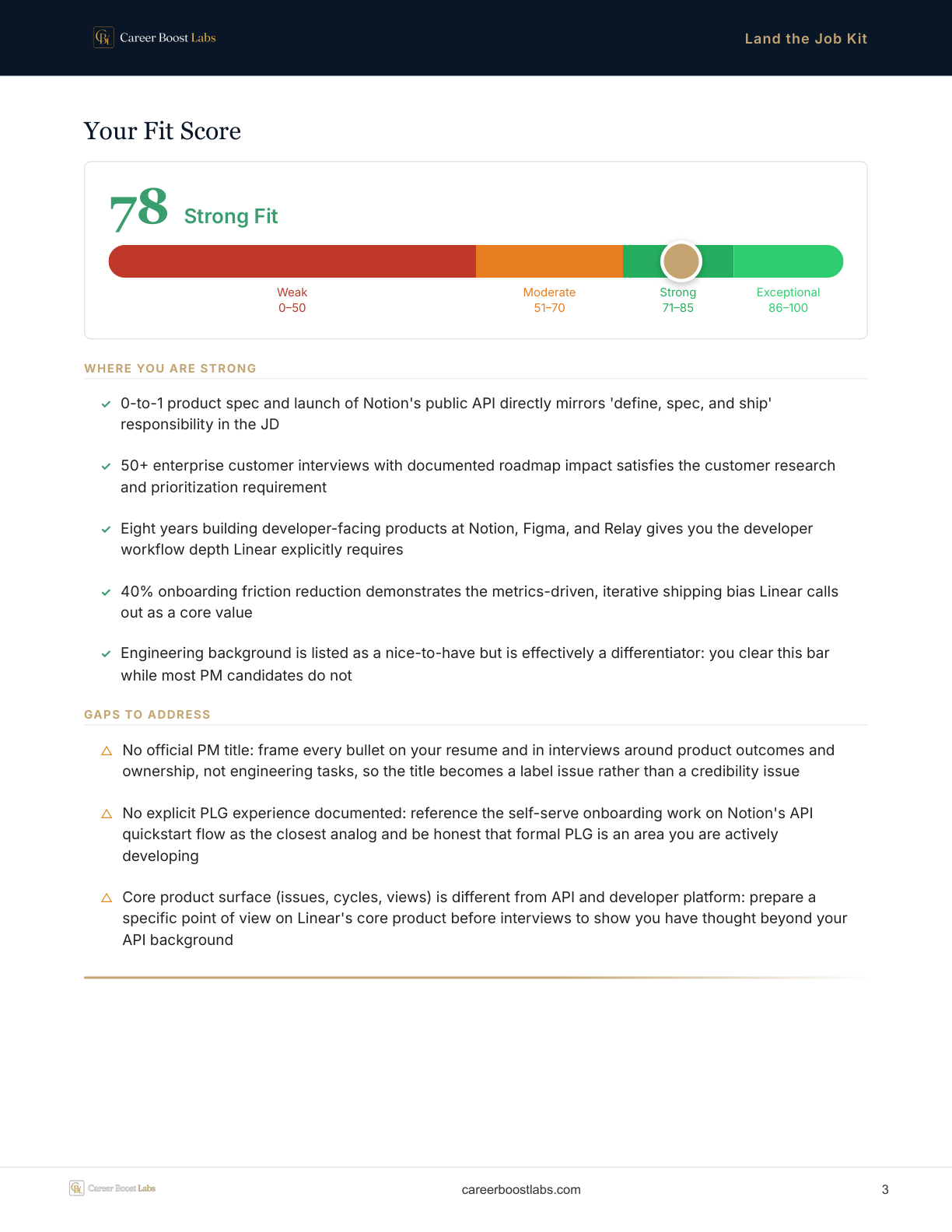 Land the Job Kit